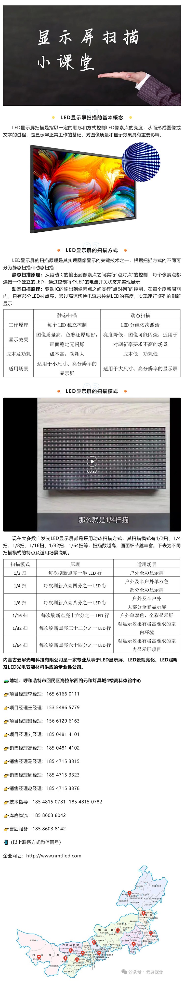 云屏視像  顯示屏掃描對圖像質量和顯示效果有多重要！_美編助手.jpg